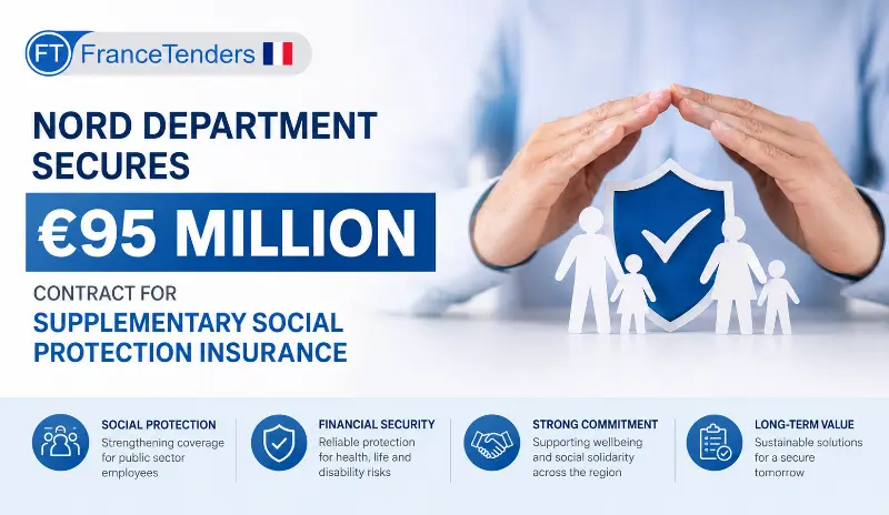 Nord Department Secures €95 Million Contract for Supplementary Social Protection Insurance