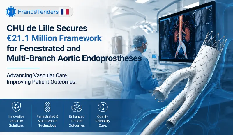 CHU de Lille Secures €21.1 Million Framework for Fenestrated and Multi-Branch Aortic Endoprostheses