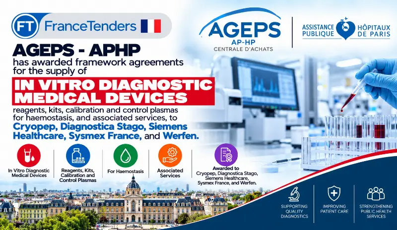 APHP Awards €39M Laboratory Reagents Framework Agreements