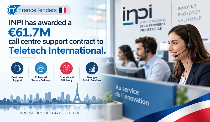 INPI has awarded a €61.7M call centre support contract to Teletech International.