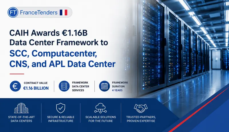 CAIH Awards €1.16B Data Center Framework to SCC, Computacenter, CNS, and APL...