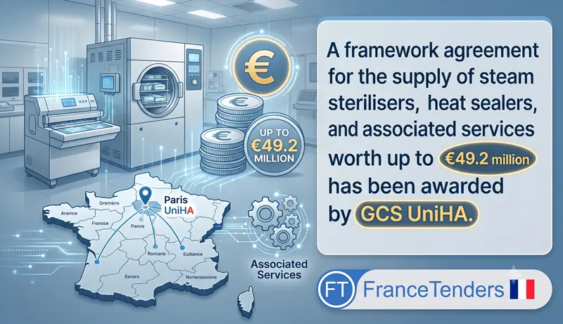 GCS UniHA Secures €14.6 Million Framework for Steam Sterilisers and Heat Sealers