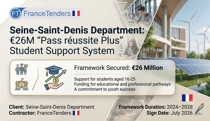 Seine-Saint-Denis Department Secures €26 Million Framework for "Pass réussite Plus" Student Support System
