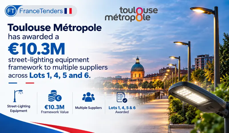 Toulouse Métropole has awarded a €10.3M street-lighting equipment framework to multiple suppliers across Lots 1, 4, 5 and 6.