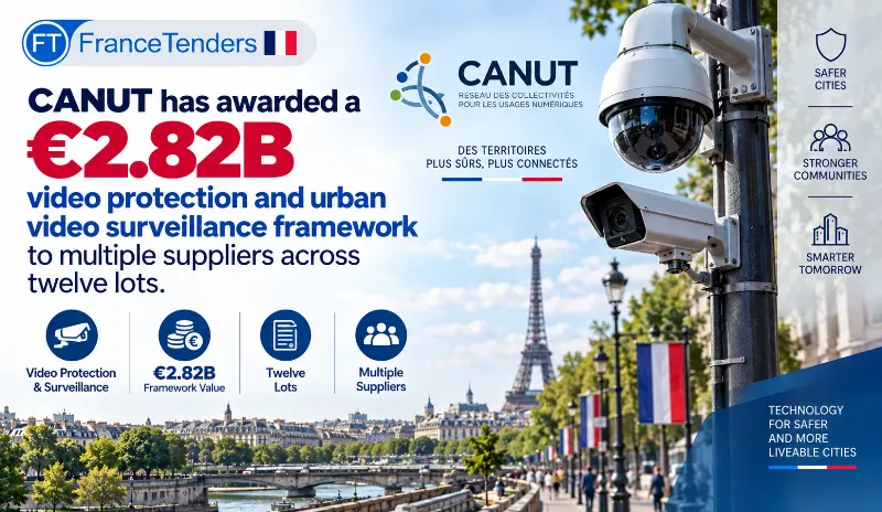 CANUT has awarded a €2.82B video protection and urban video surveillance framework to multiple suppliers across twelve lots.